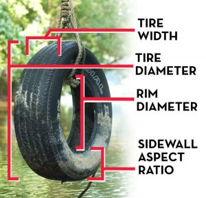 Choosing Tires for Your Jeep